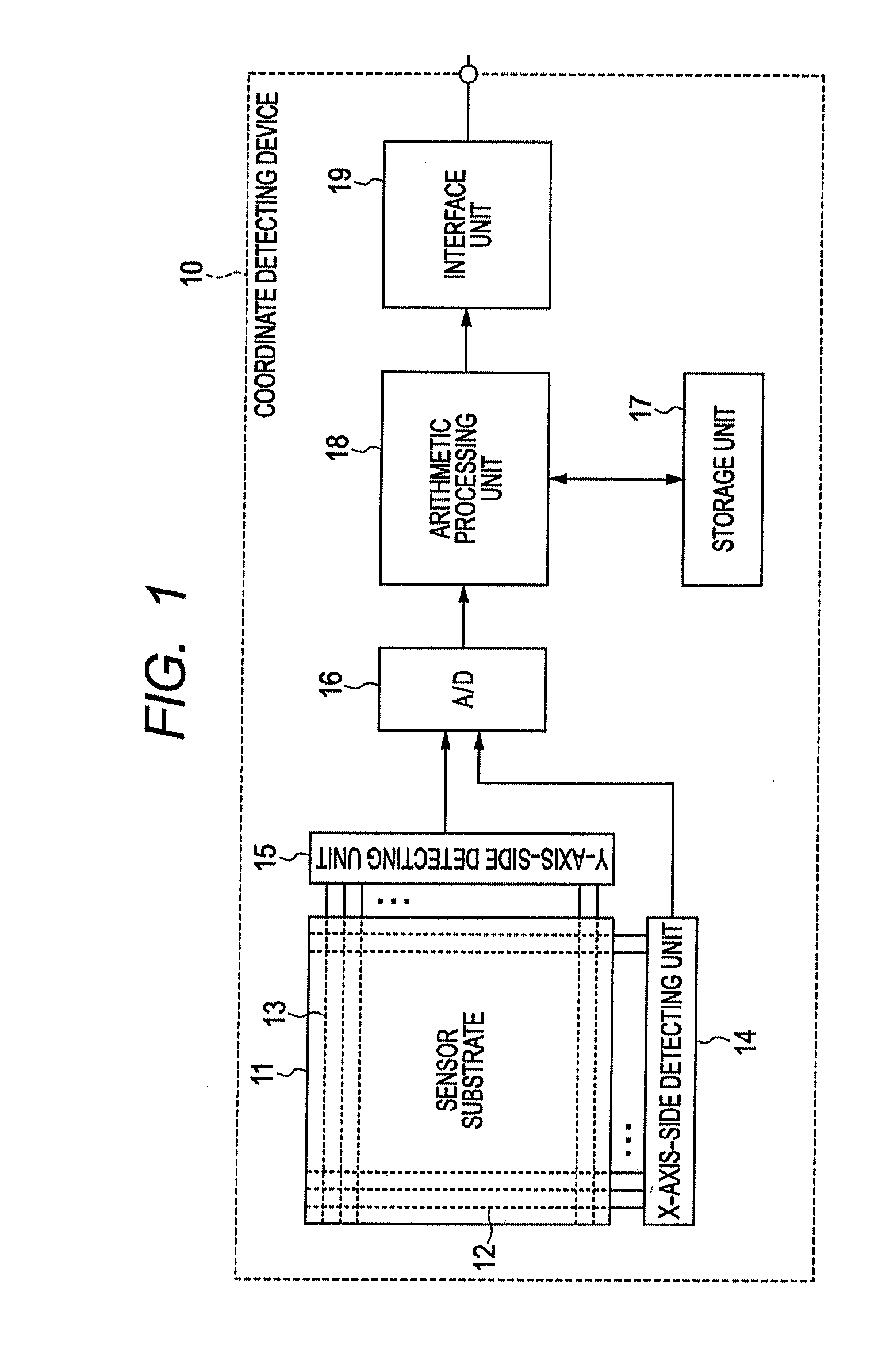 Coordinate detecting device