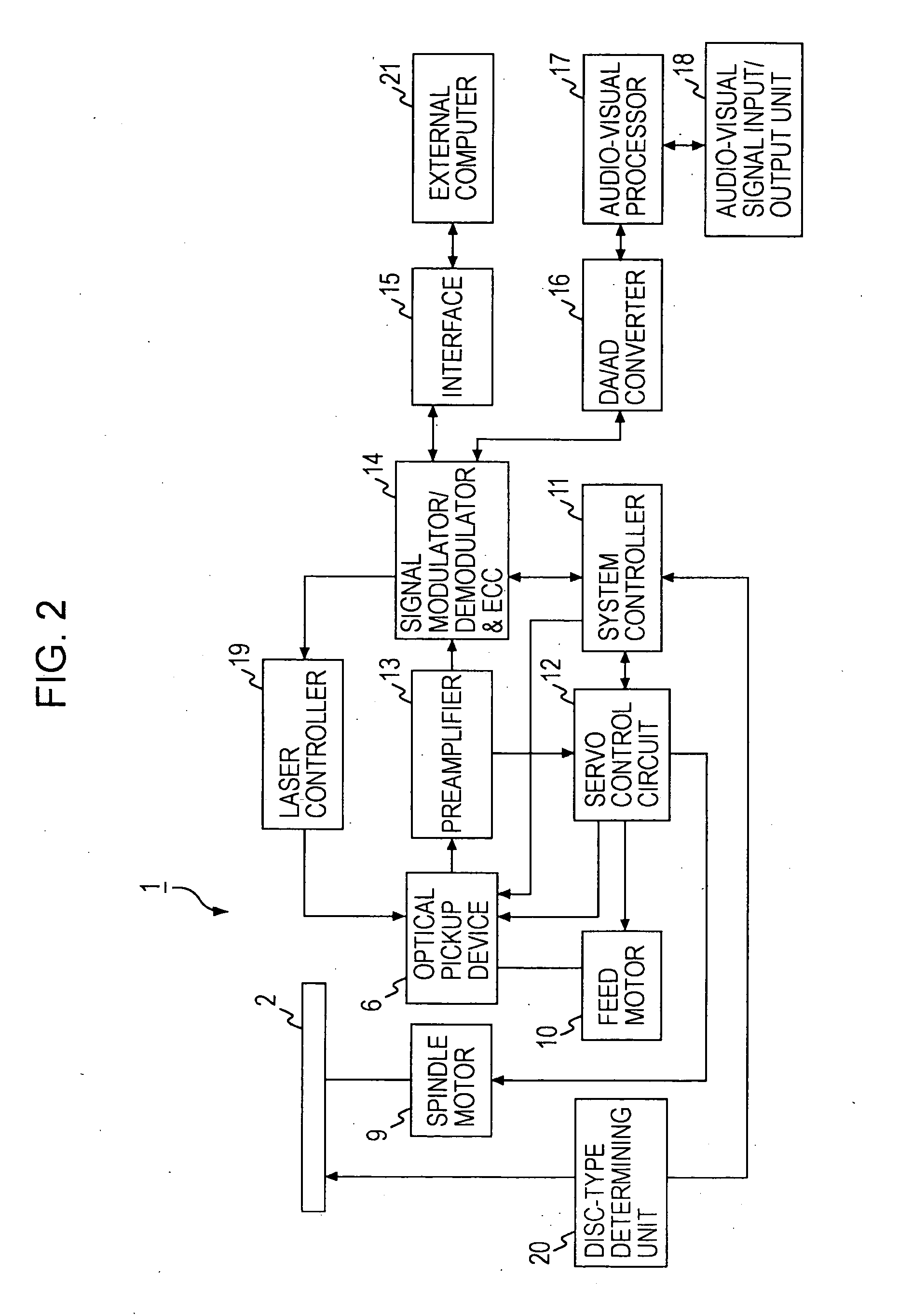 Optical disc apparatus, optical pickup apparatus, and method for reducing astigmatism