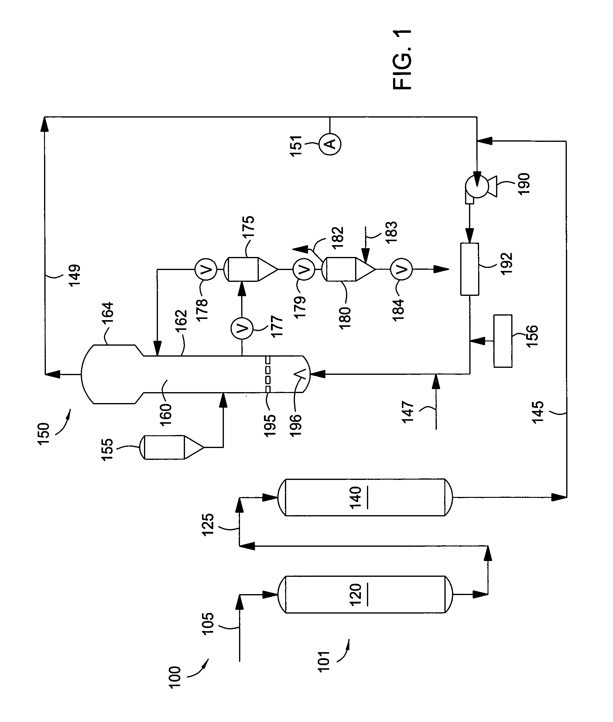 Feed purification at ambient temperature