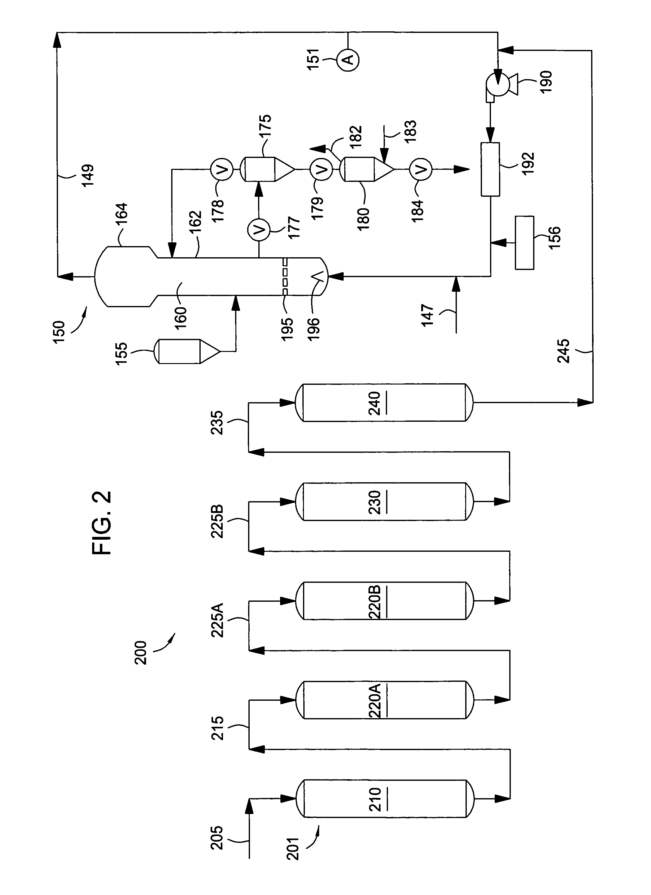 Feed purification at ambient temperature