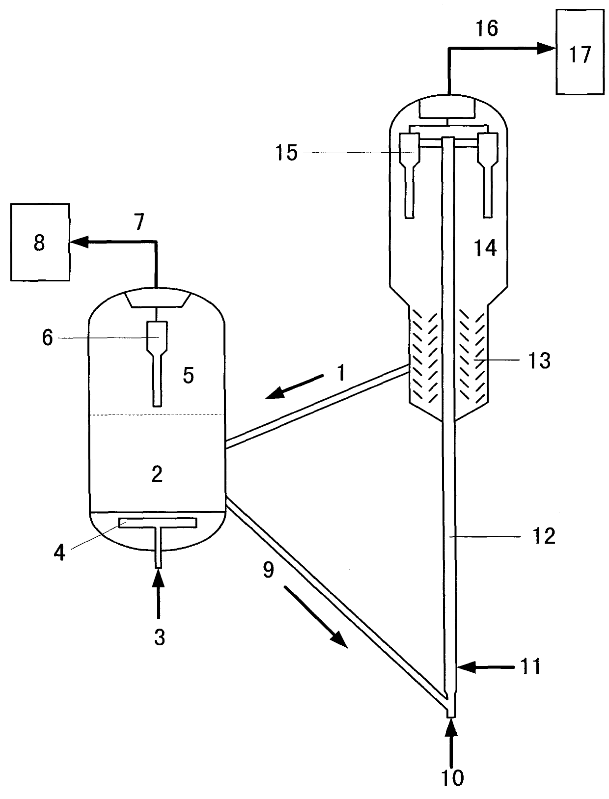 Catalytic conversion method capable of improving product selectivity