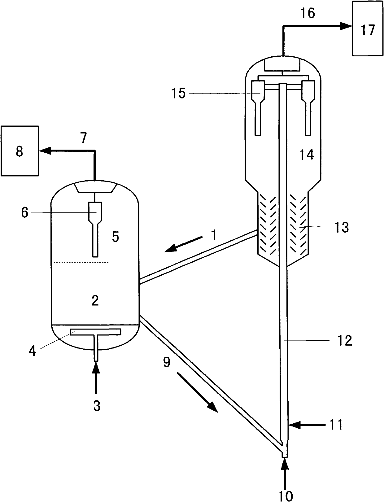 Catalytic conversion method capable of improving product selectivity