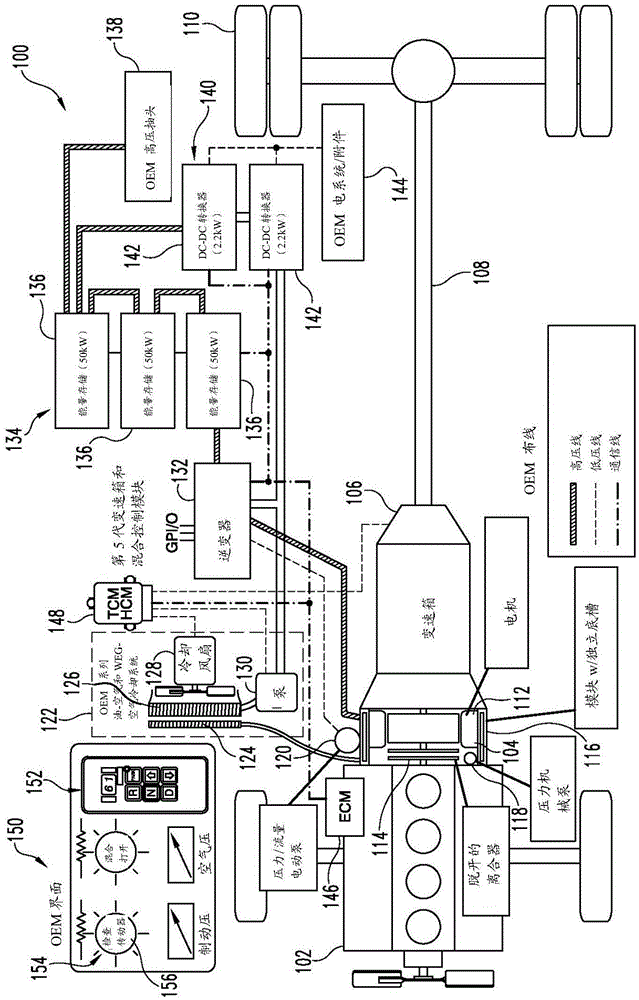 Oil return pump oil level control system and method