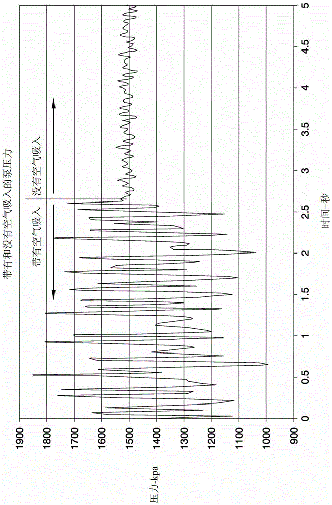 Oil return pump oil level control system and method