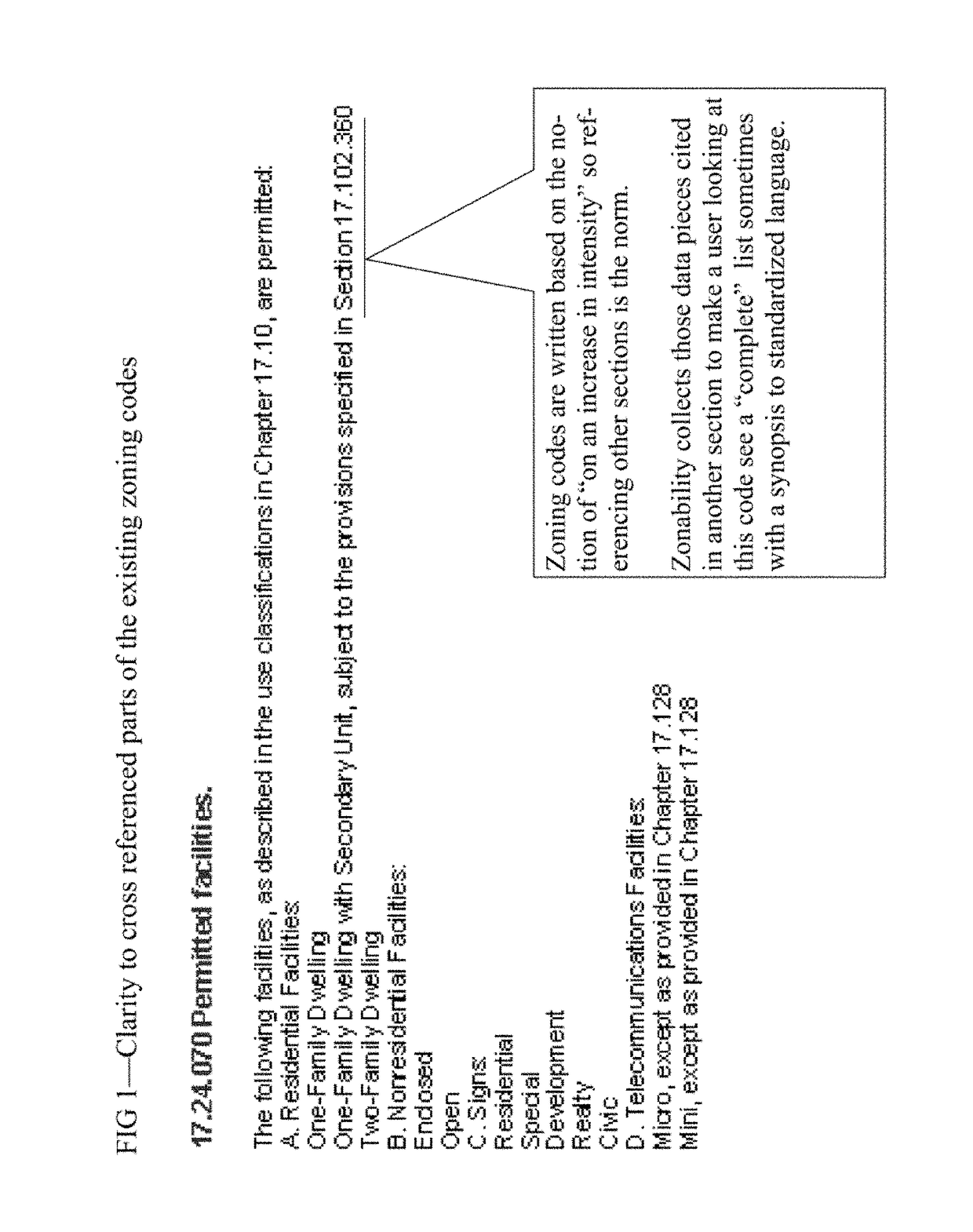 Methods for transforming complex zoning codes and regulations to produce usable data