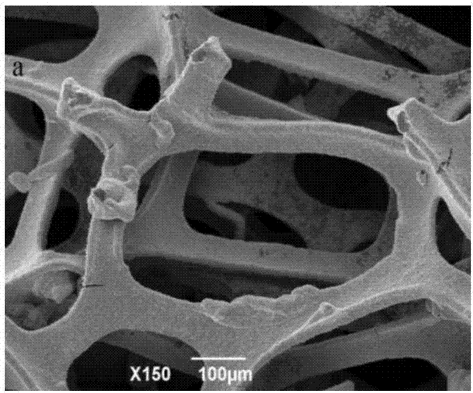 Preparation method and application of cuprous-oxide-loaded-on-foam-nickel composite graphene oxide photocatalyst