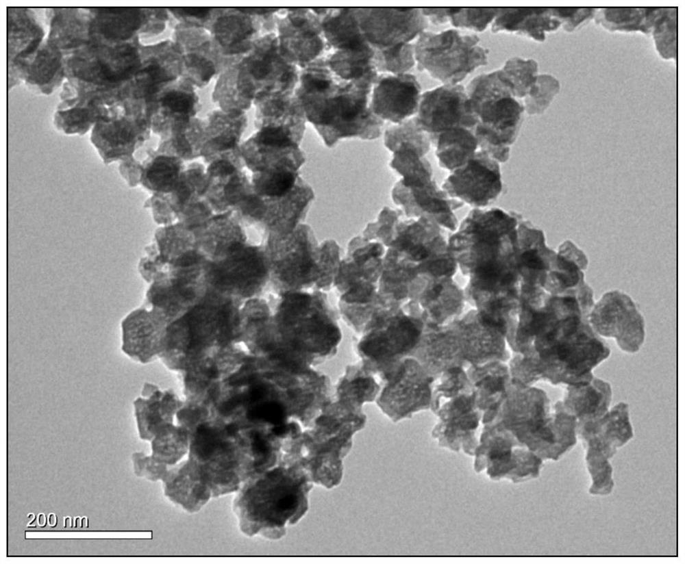 Preparation method of platinum-based synergistic catalyst with structure coupling effect