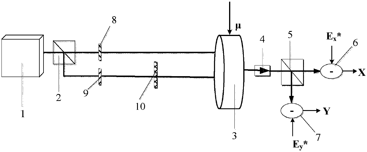 Reconfigurable dynamic full light chaos logic gate