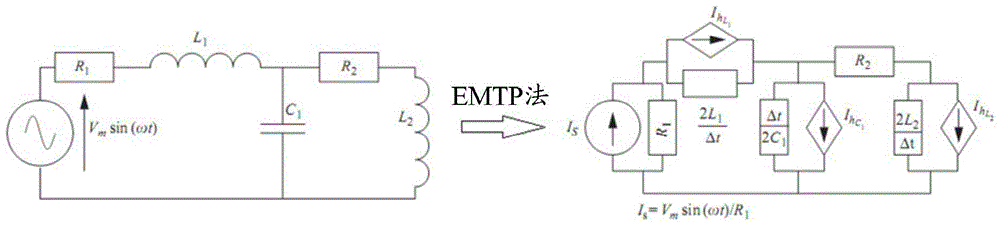 A Method of Improving the Speed ​​of Electromagnetic Transient Simulation of Power System