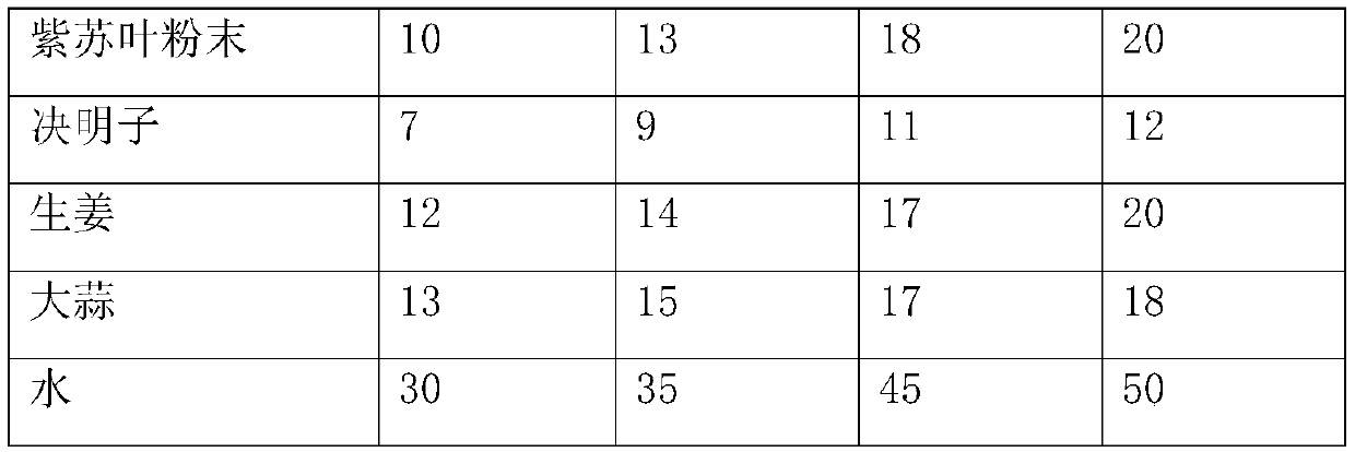 Slimming fat-reducing sweet bean sauce and preparation method thereof