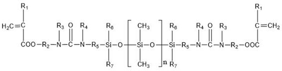 UV curable silicone release agent