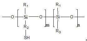 UV curable silicone release agent