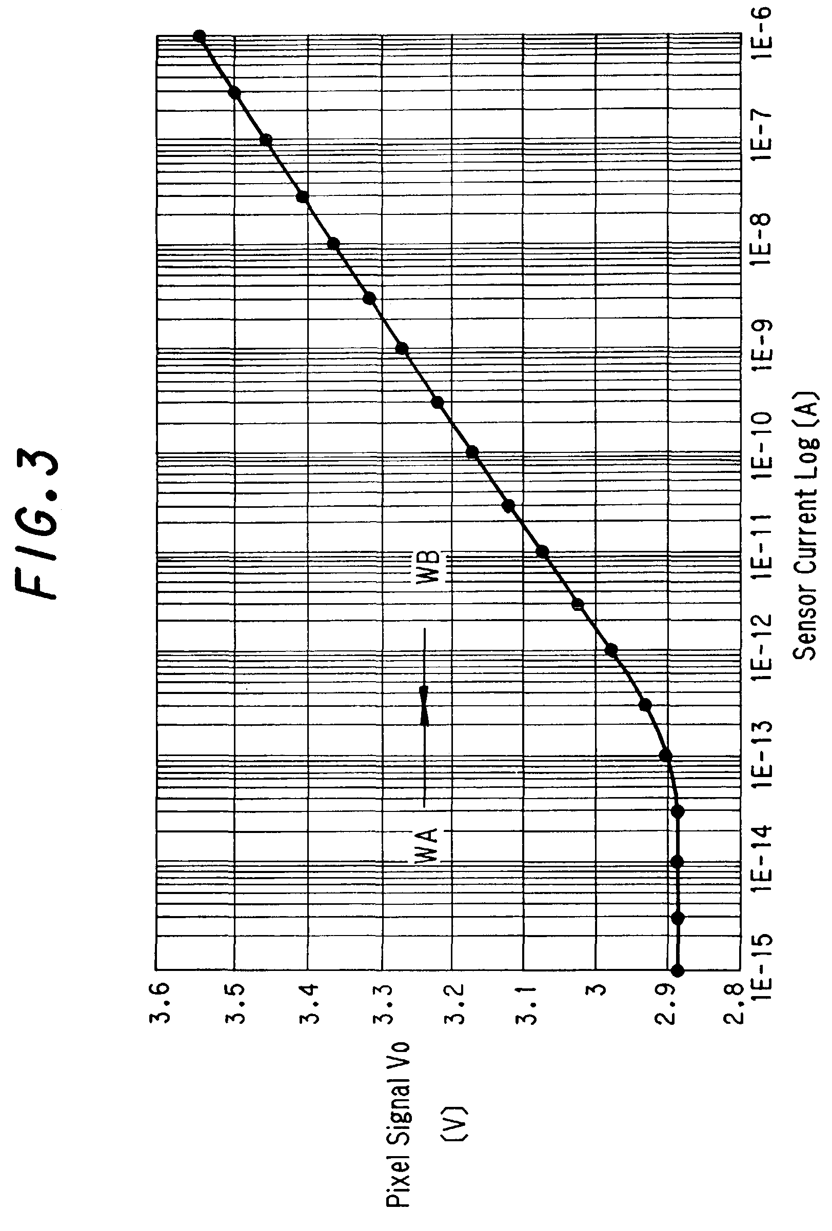 Image processing device