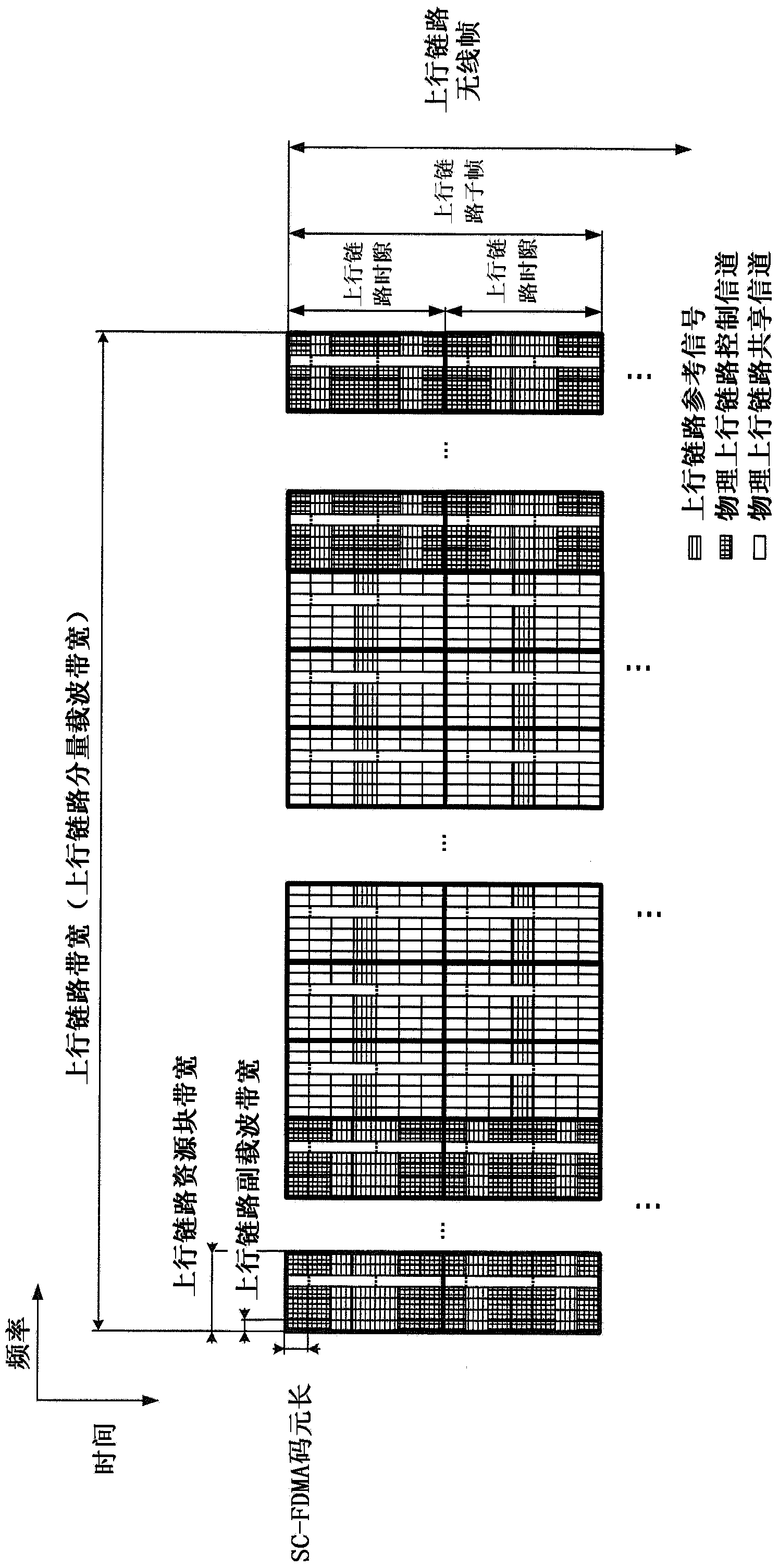 Terminal device, base station device, communication system, and communication method