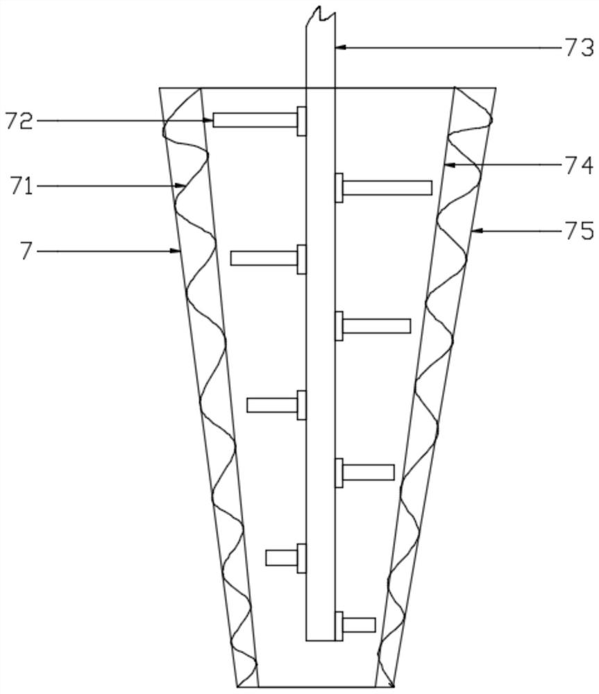 A kind of distillation equipment for chemical production