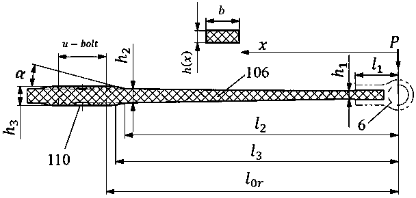 A leaf spring and its manufacturing process