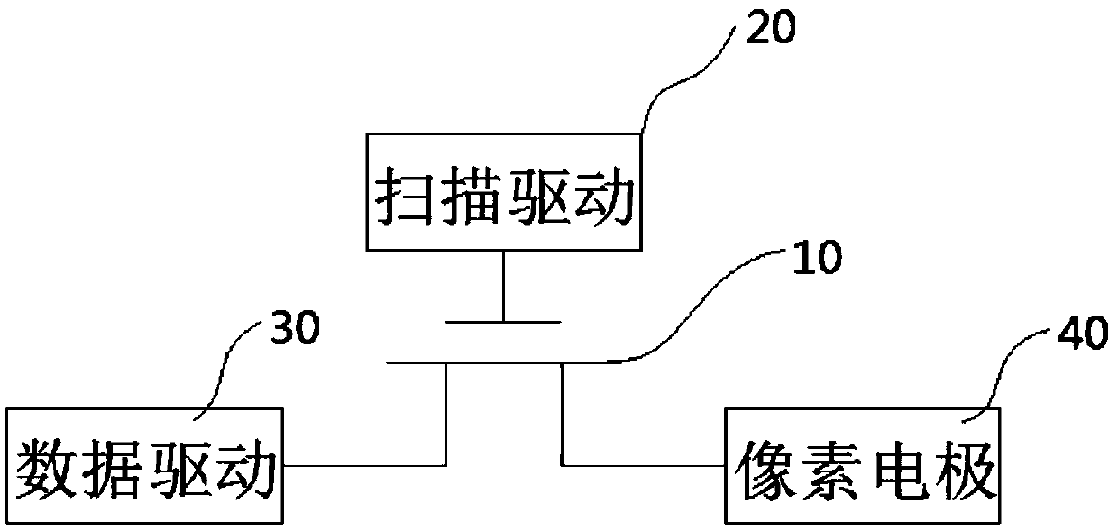 Array test circuit and array test method