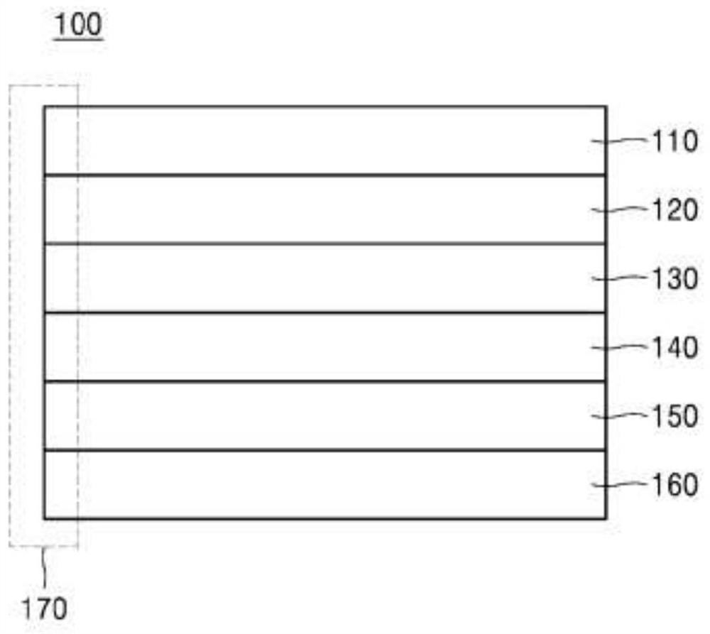 Method for Obtaining Conditions for Properly Cutting Polarizing Plates