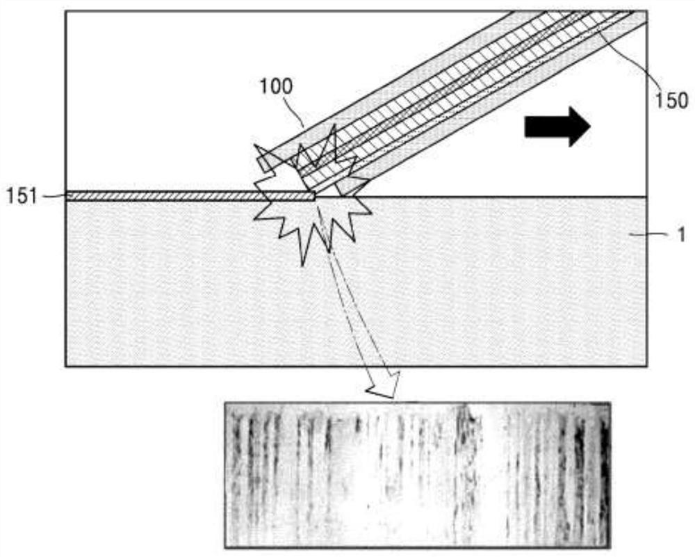 Method for Obtaining Conditions for Properly Cutting Polarizing Plates