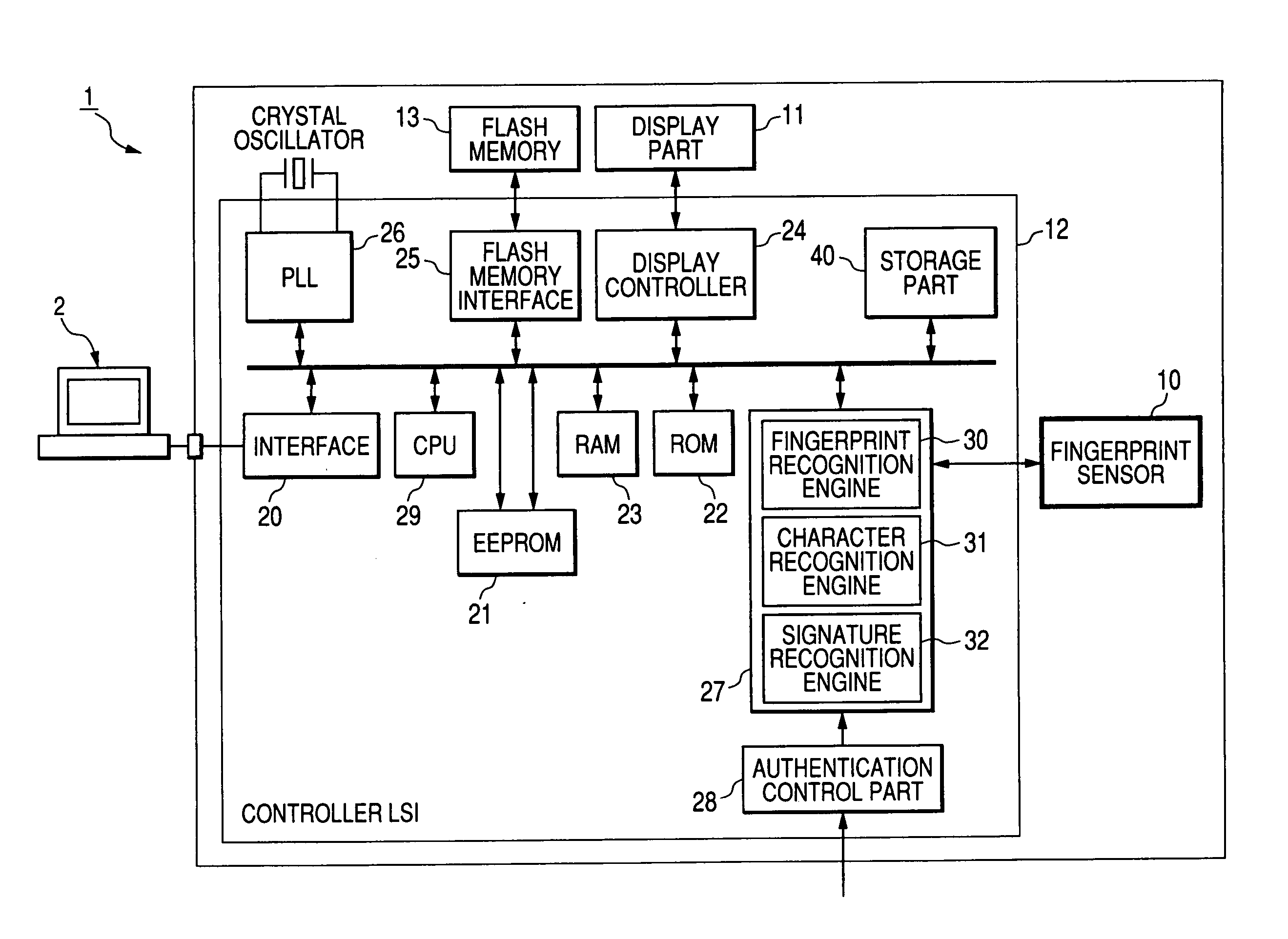 Removable storage device and authentication method