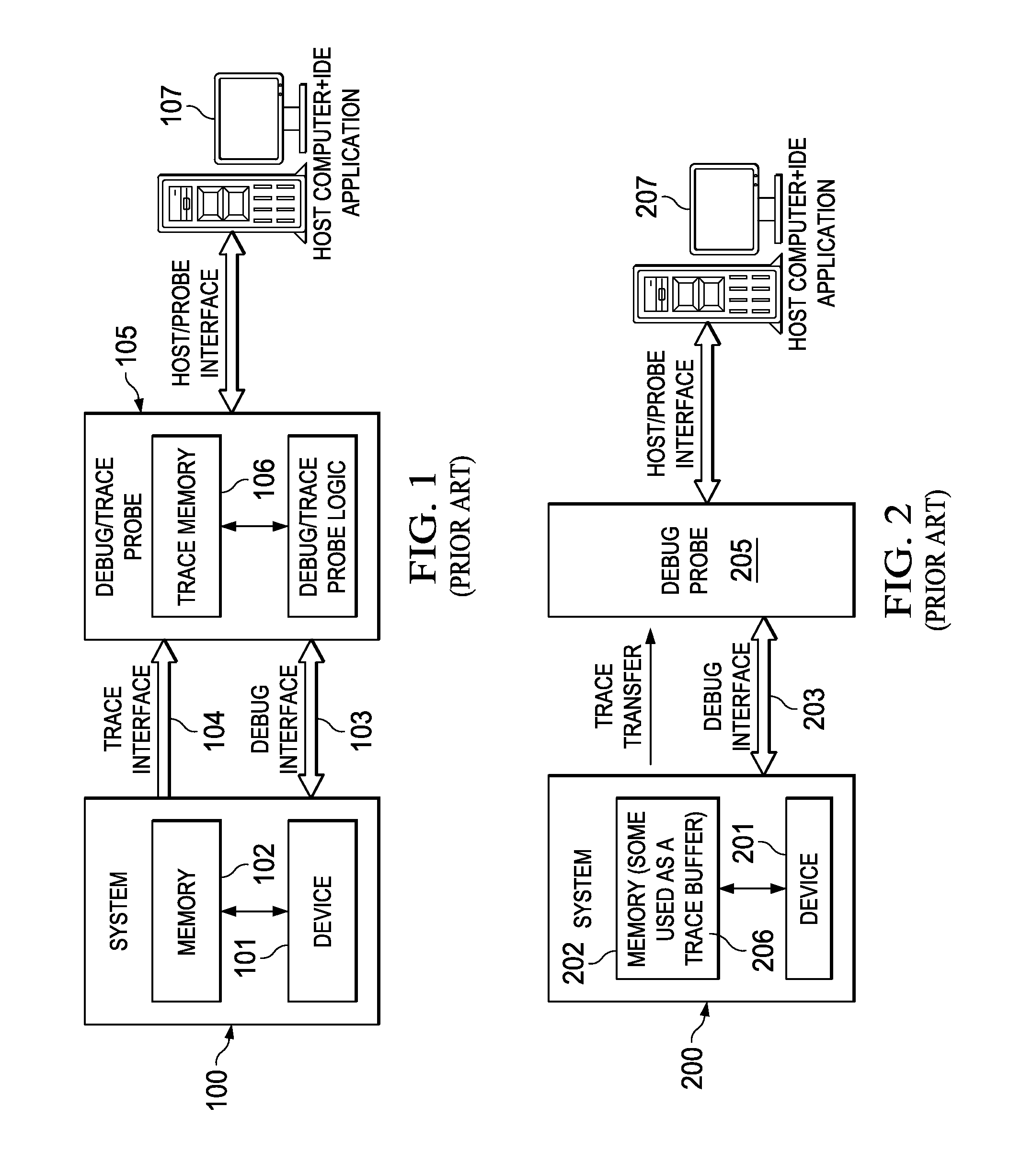 Trace Data Export to Remote Memory Using Memory Mapped Write Transactions