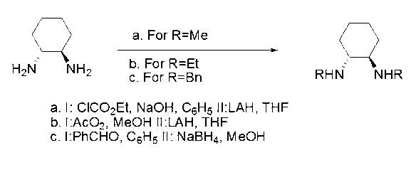 Method for synthesizing enantiomorphous pure symmetric trans-dialkyl cyclohexylamine