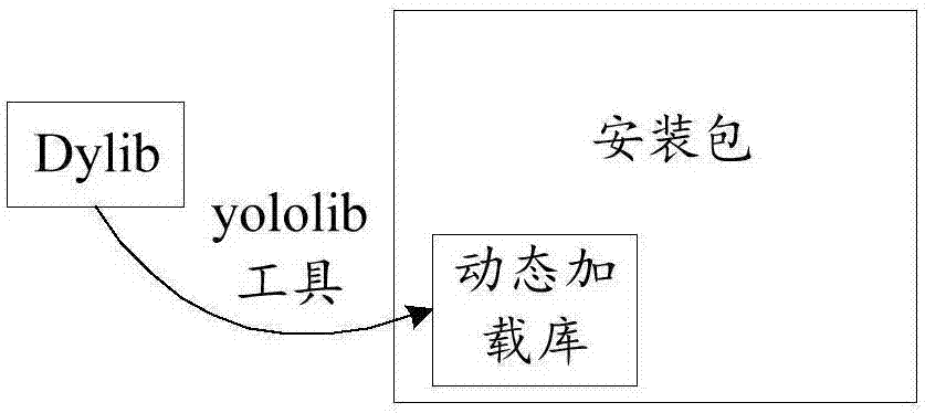 Data packet fetching method, terminal, server and storage medium