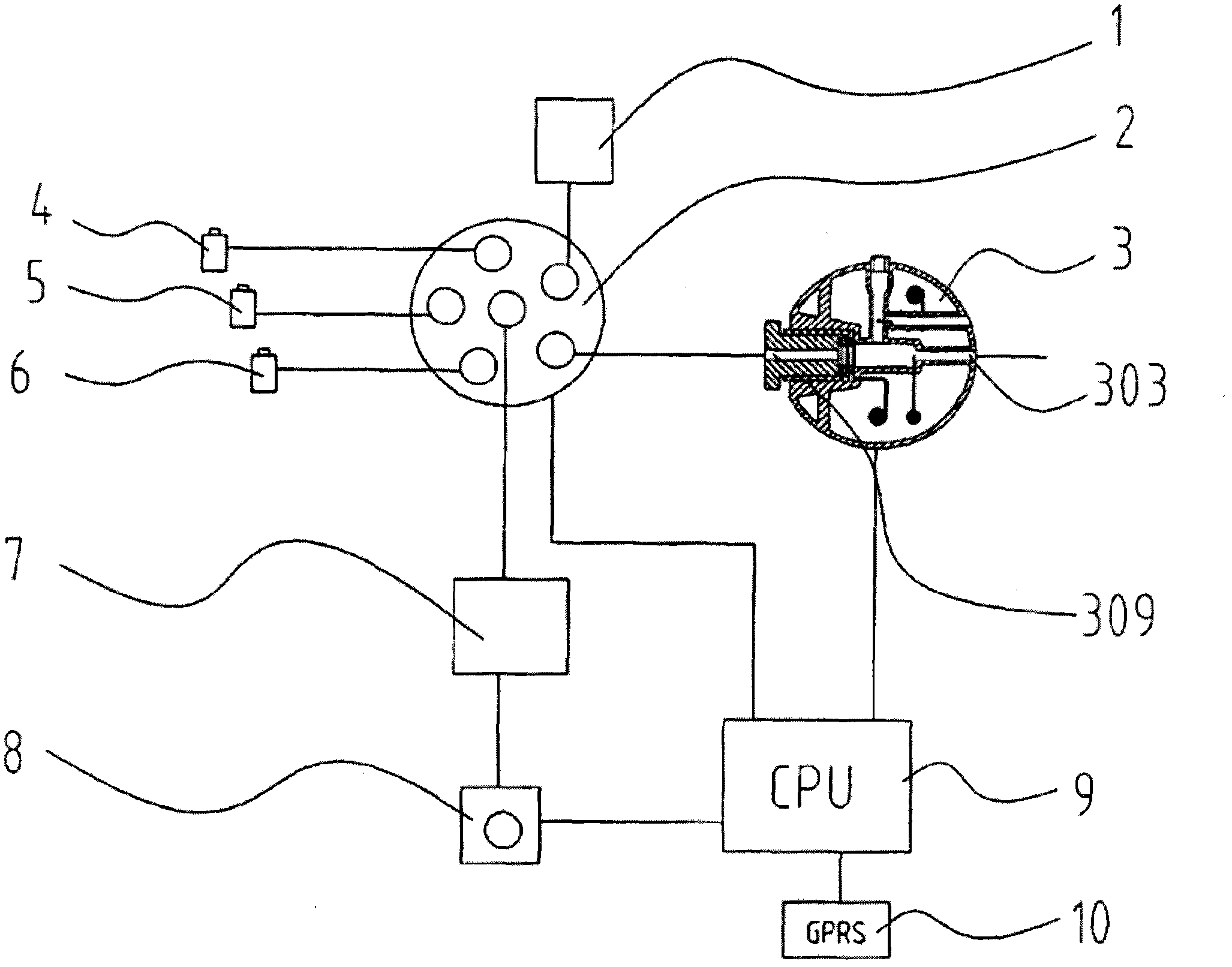 Environment analysis apparatus