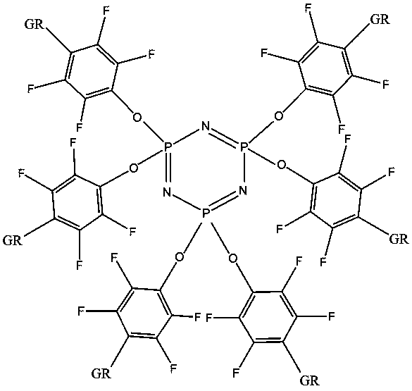 Modified cyclic phosphazene flame-retardant additive for lithium battery electrolyte and preparation method