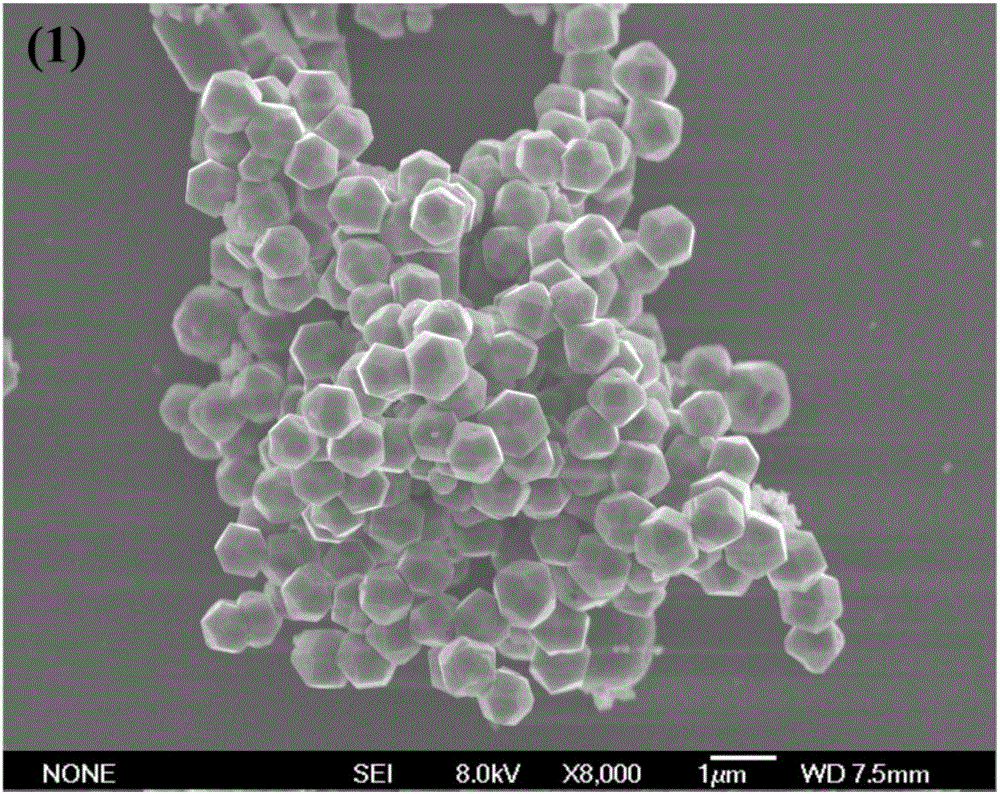 Method for improving electrochemical performance of zinc ferrite by doping nickel element and application