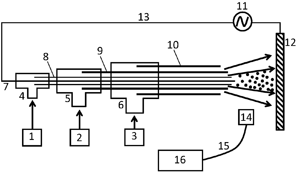 Integrated and portable instrument for rapidly analyzing heavy metals as well as analysis and detection method thereof