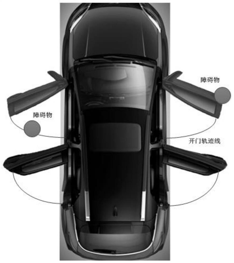 A car door opening warning system and method based on panoramic surround view image processing