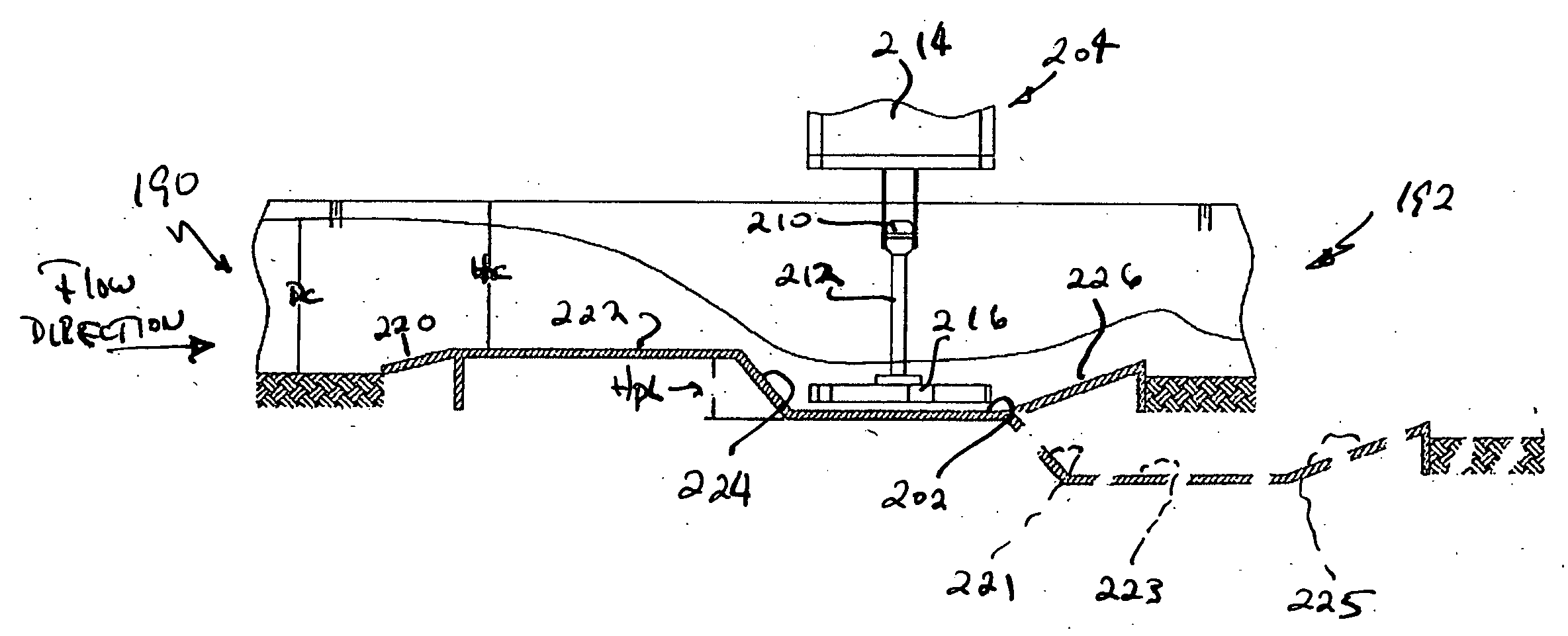 Kinetic hydropower generation from slow-moving water flows