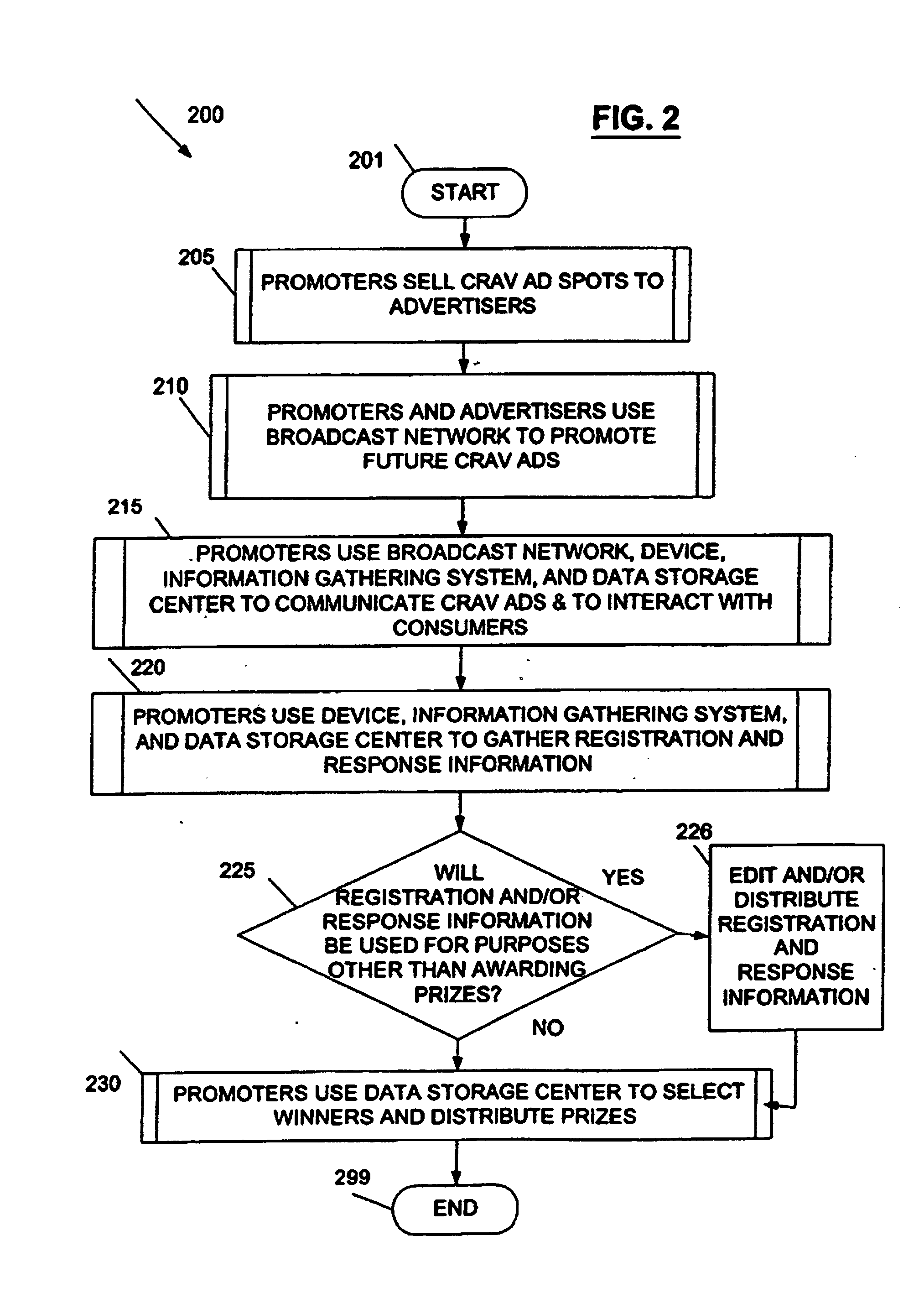 Method and system for automatically substituting media content