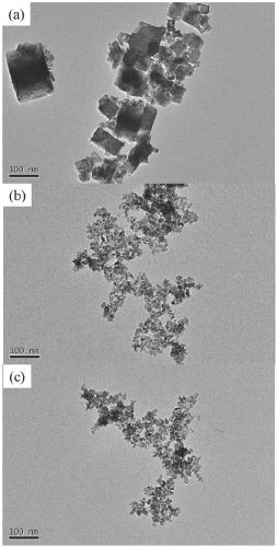 Preparation method of indium oxide with controllable crystal form