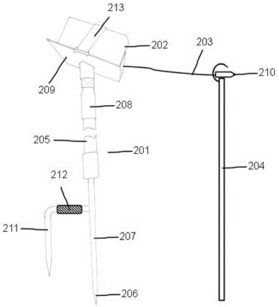 Power line insulation resistance test method and tester insulation support