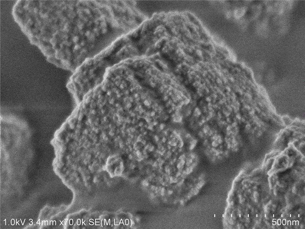 Preparation method of mesoporous SAPO-34 molecular sieve