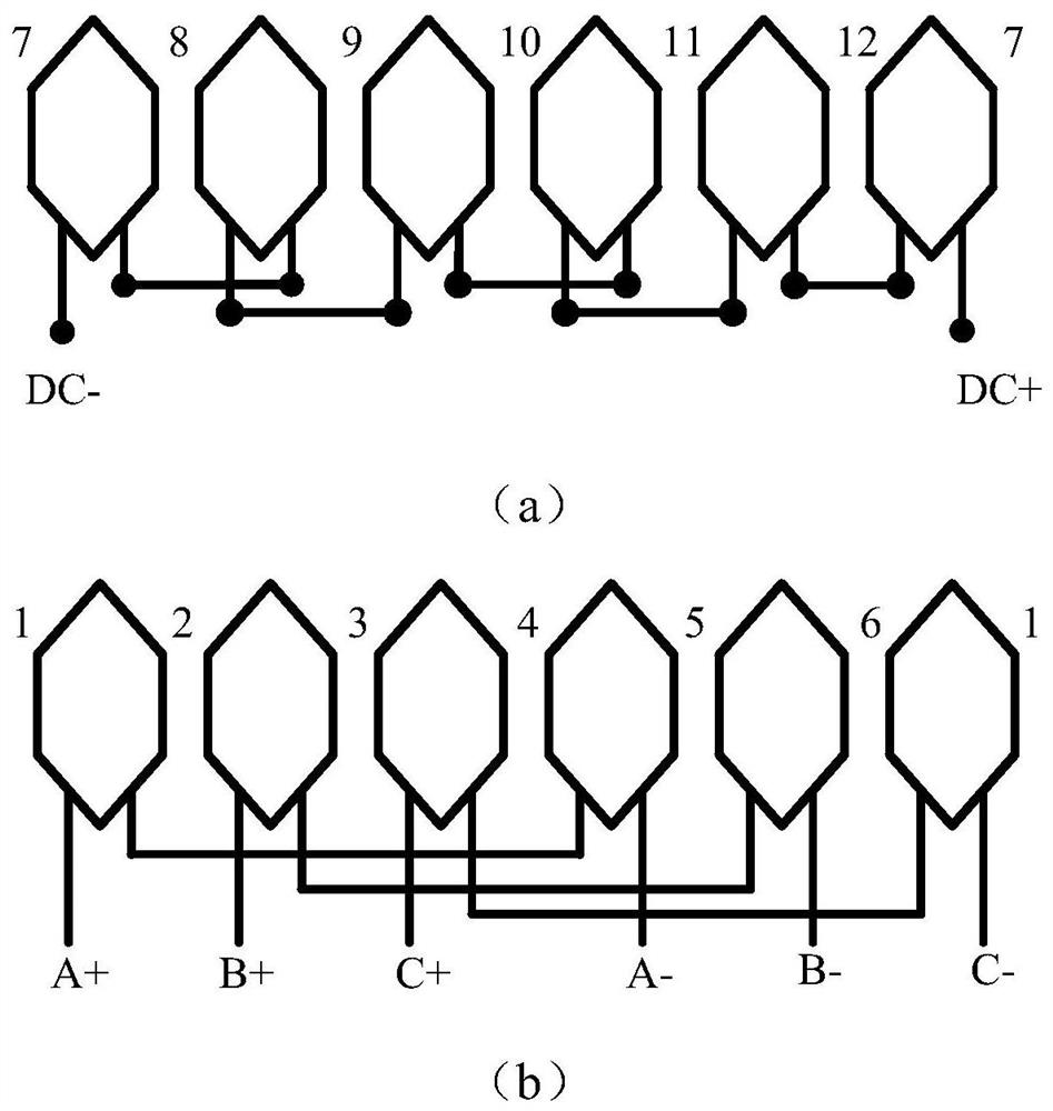 A multi-working mode dual-stator magnetic field modulation motor