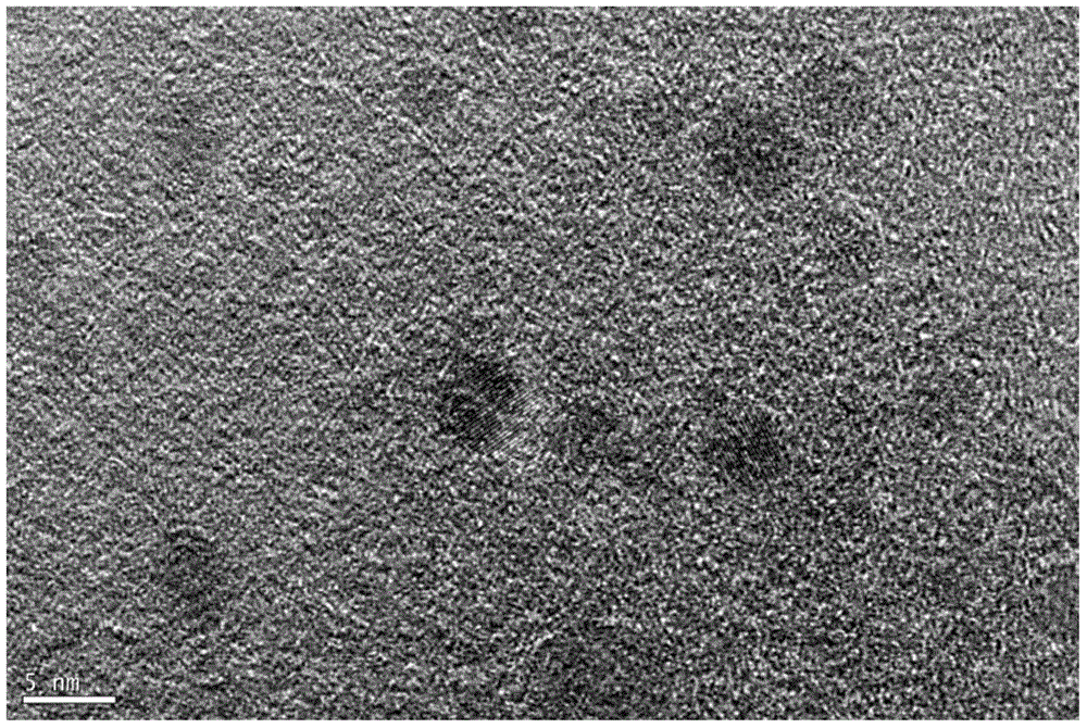 Method for preparing monodisperse titanium dioxide (B) nano particles