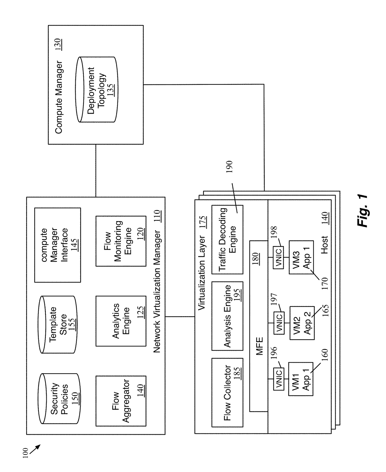 Providing application visibility for micro-segmentation of a network deployment