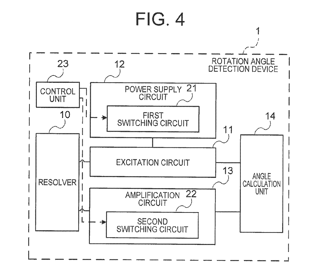 Rotation angle detection device and rotation angle detection method