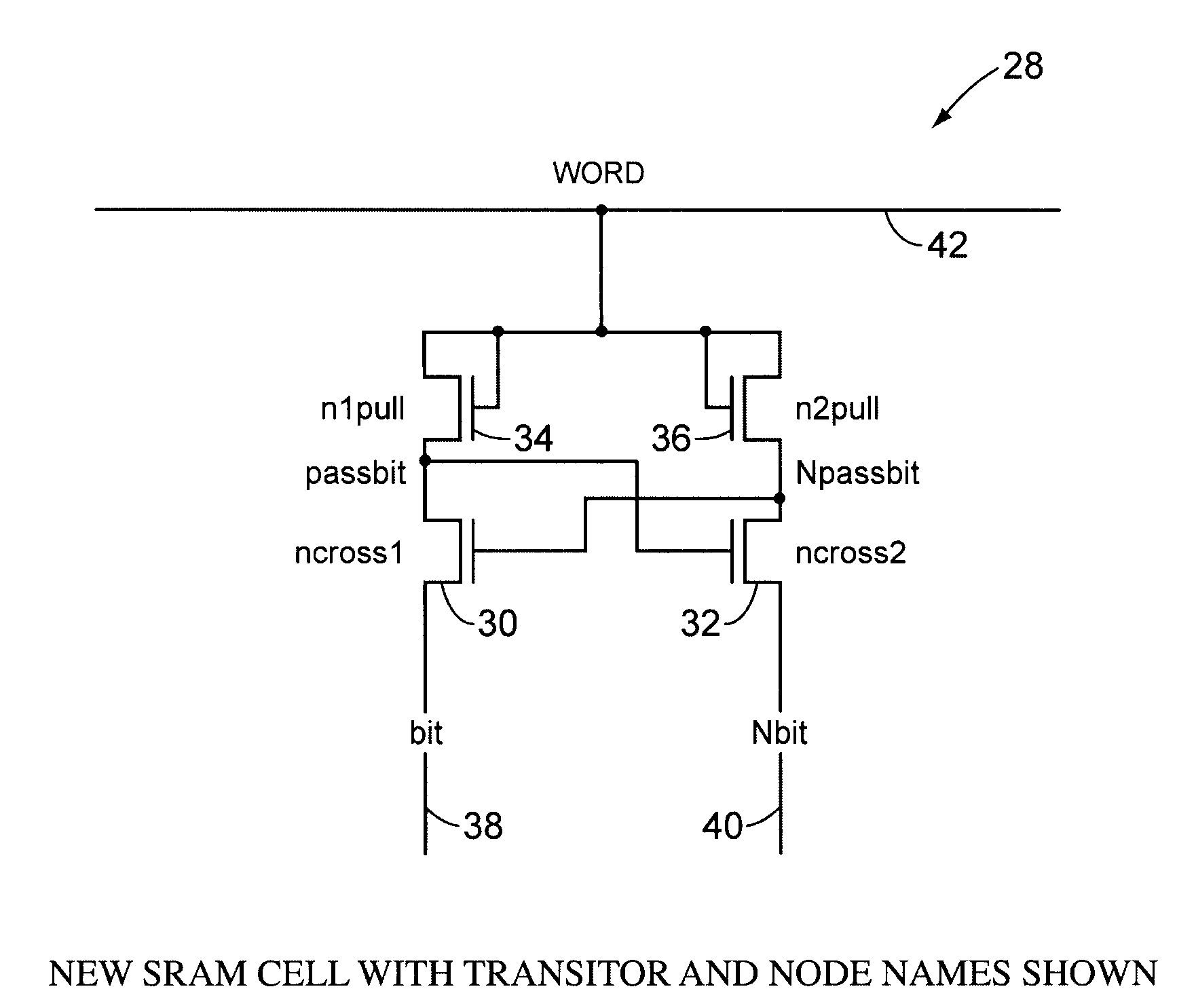 SRAM circuitry