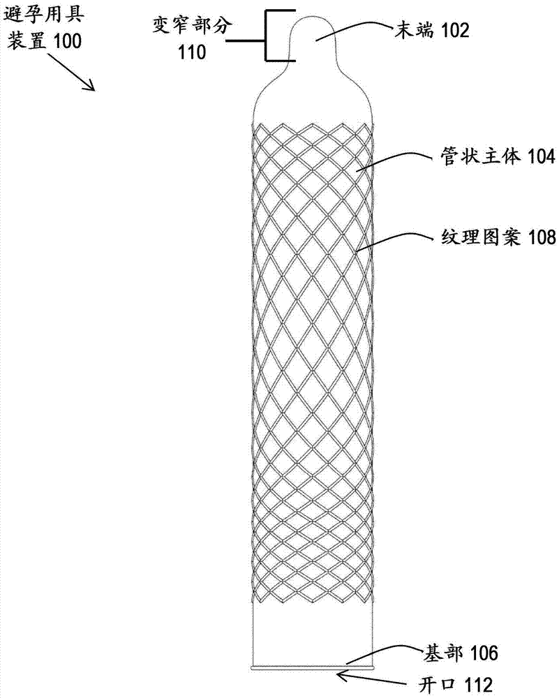 Prophylactic having a textured pattern