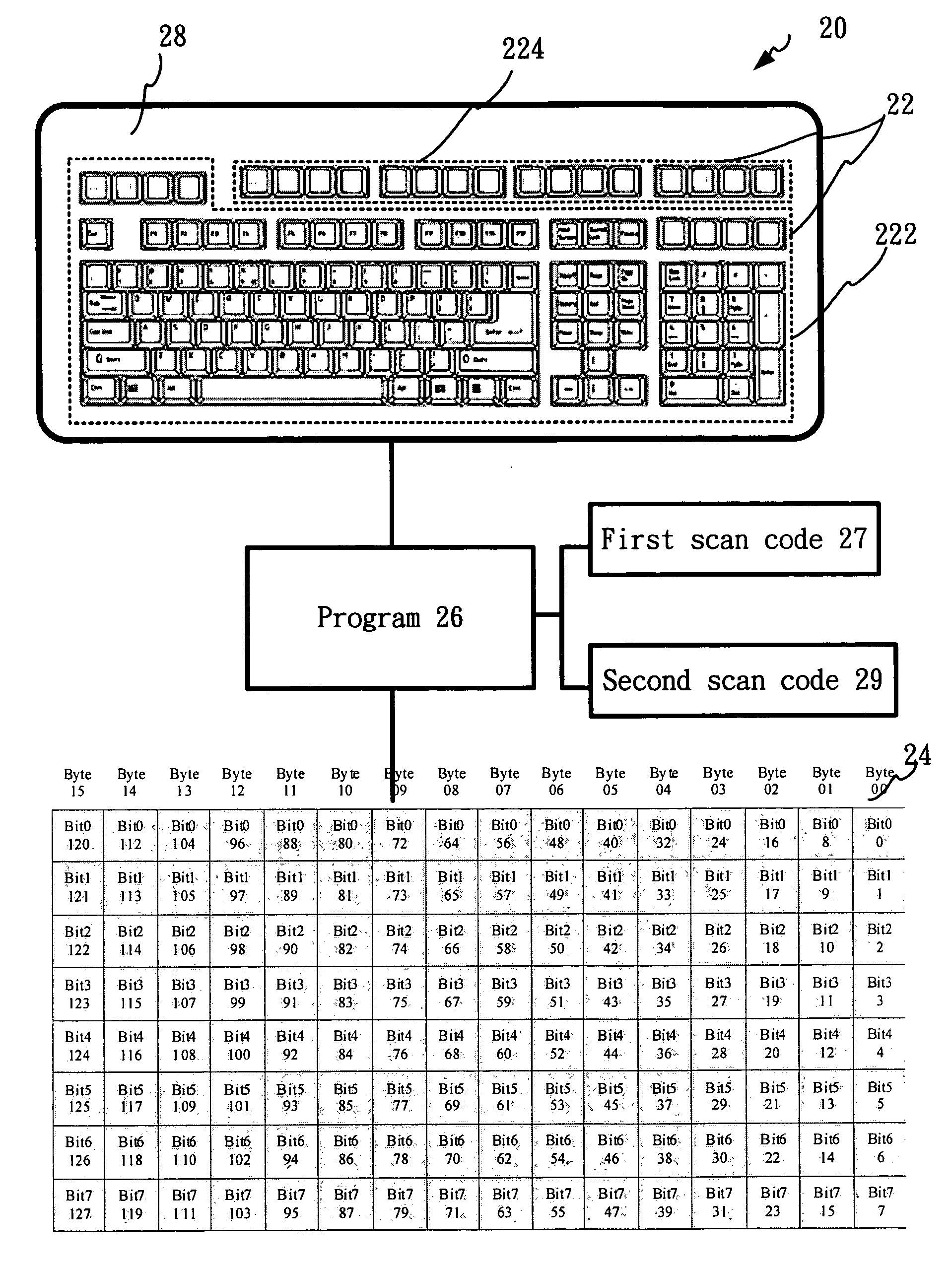 Electronic device with keyboard system and method of detecting key conditions thereof