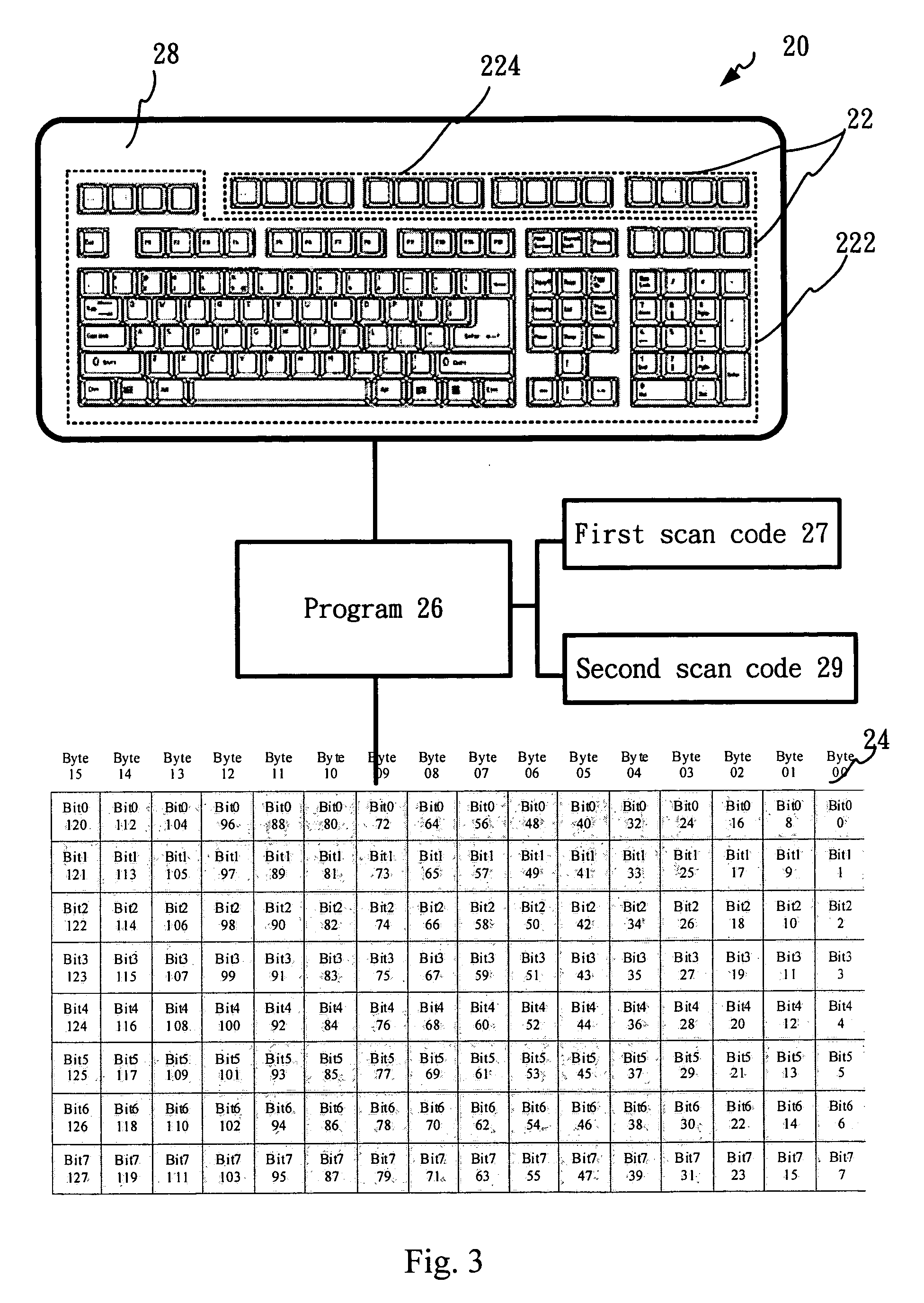 Electronic device with keyboard system and method of detecting key conditions thereof