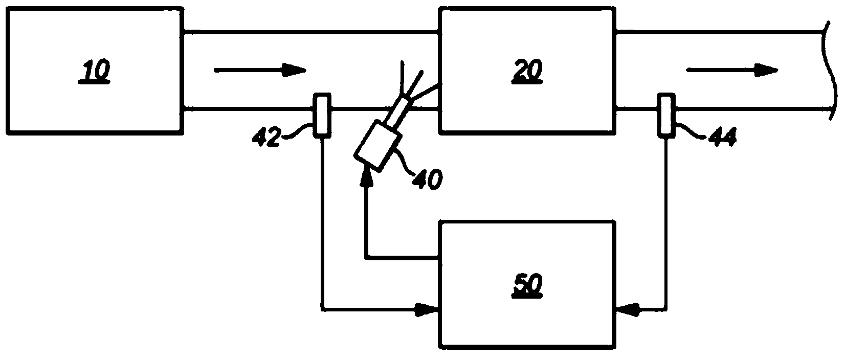 Method and apparatus for estimating the amount of reductant slip in a selective catalytic reduction device