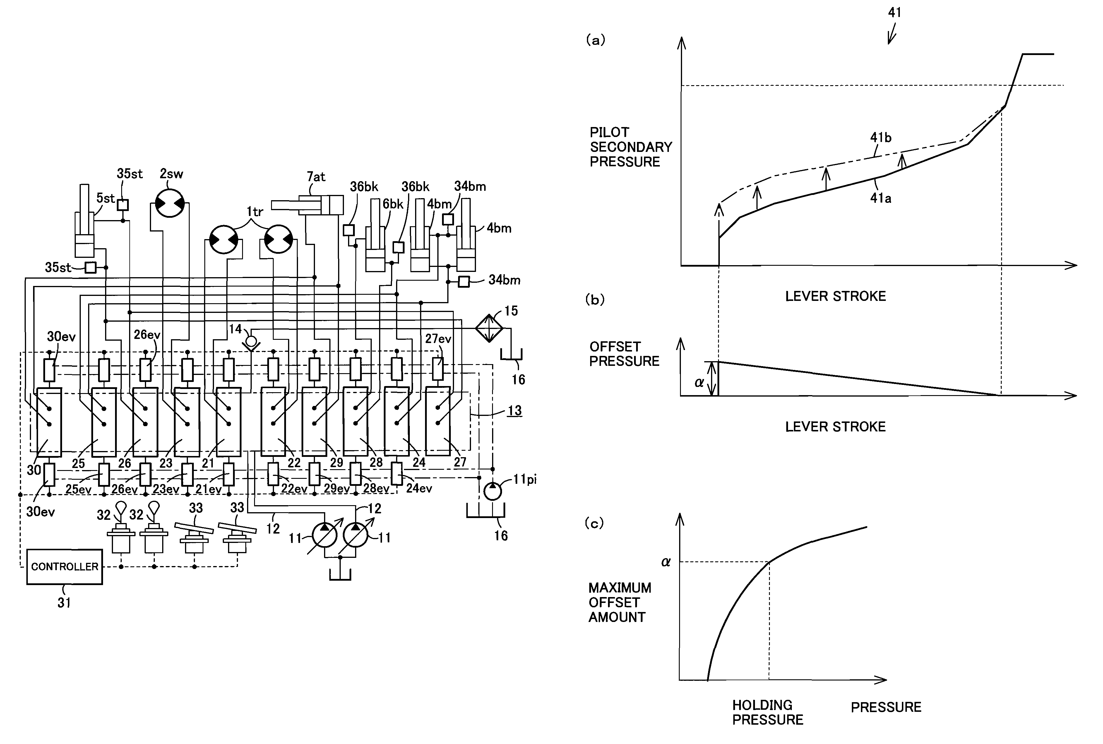 Control unit for work machine