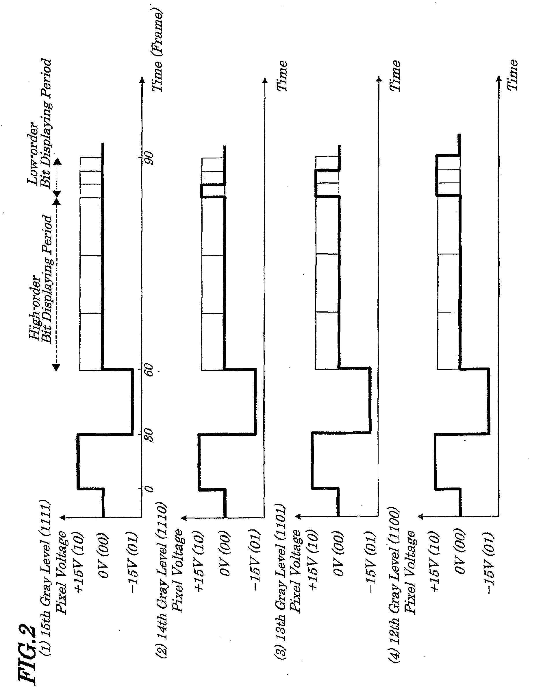 Image display device having memory property, driving control device and driving method to be used for same