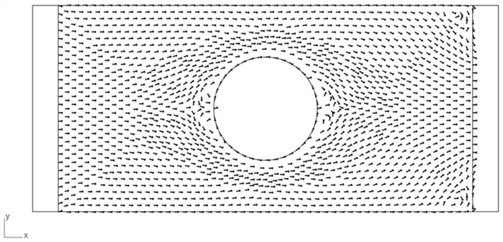 3D printing filling design method based on force flow pipe load path