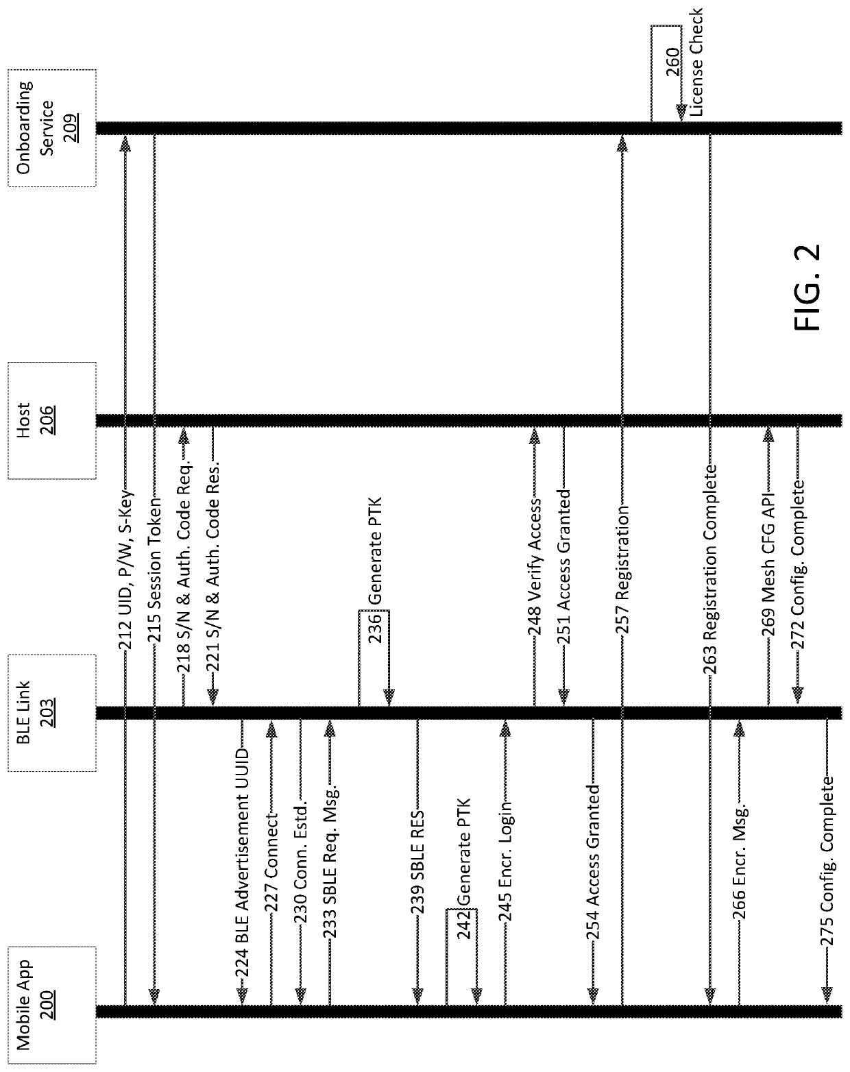 Establishing simultaneous mesh node connections